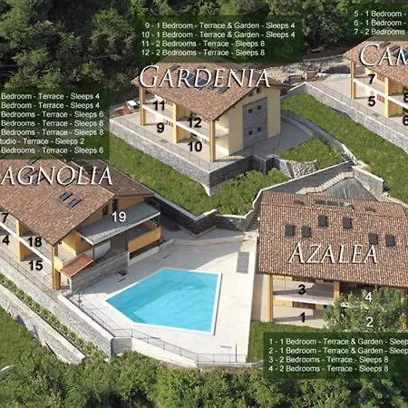 Appartement Sleeps 4 Pool